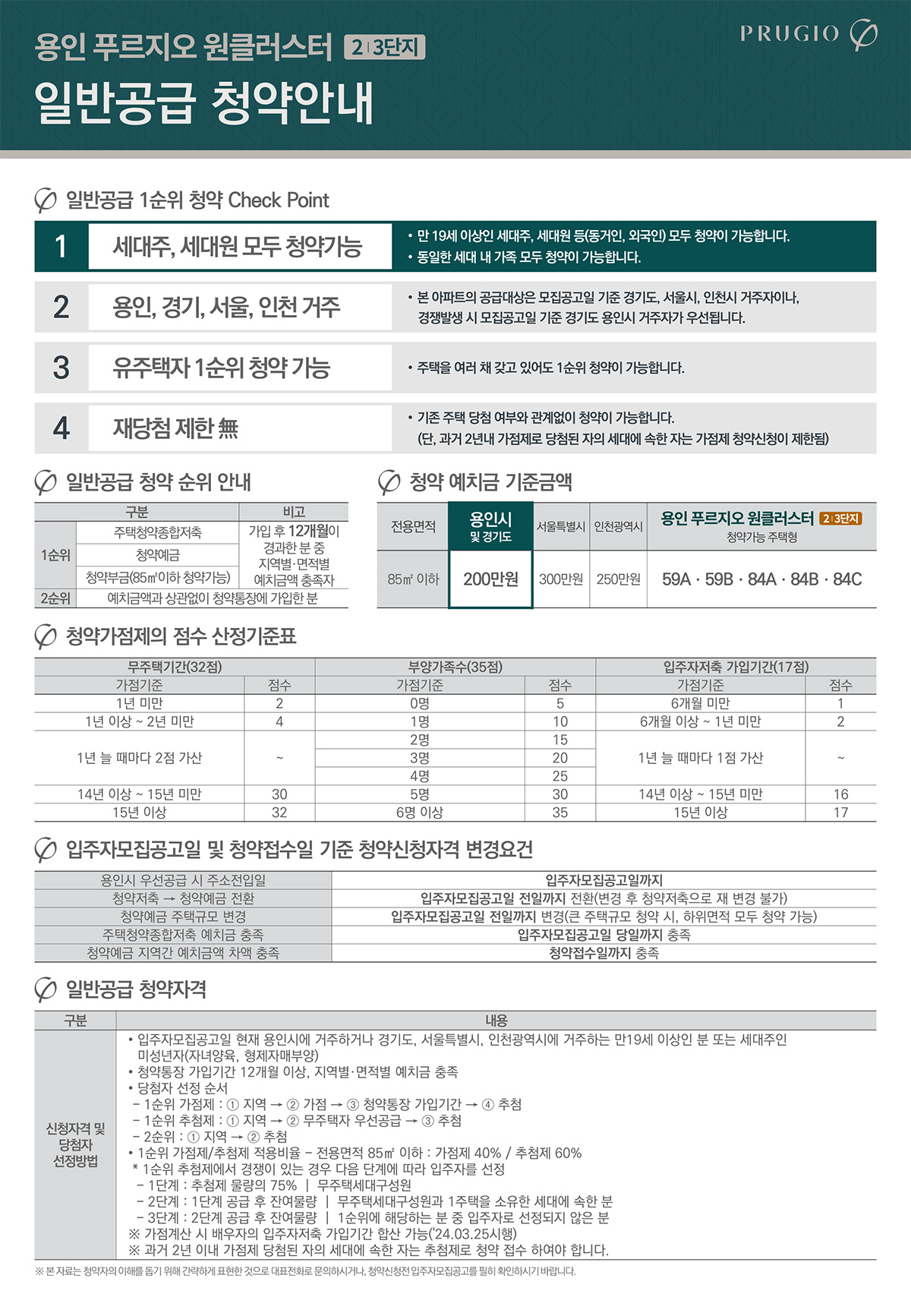 용인푸르지오-모델하우스-일반공급