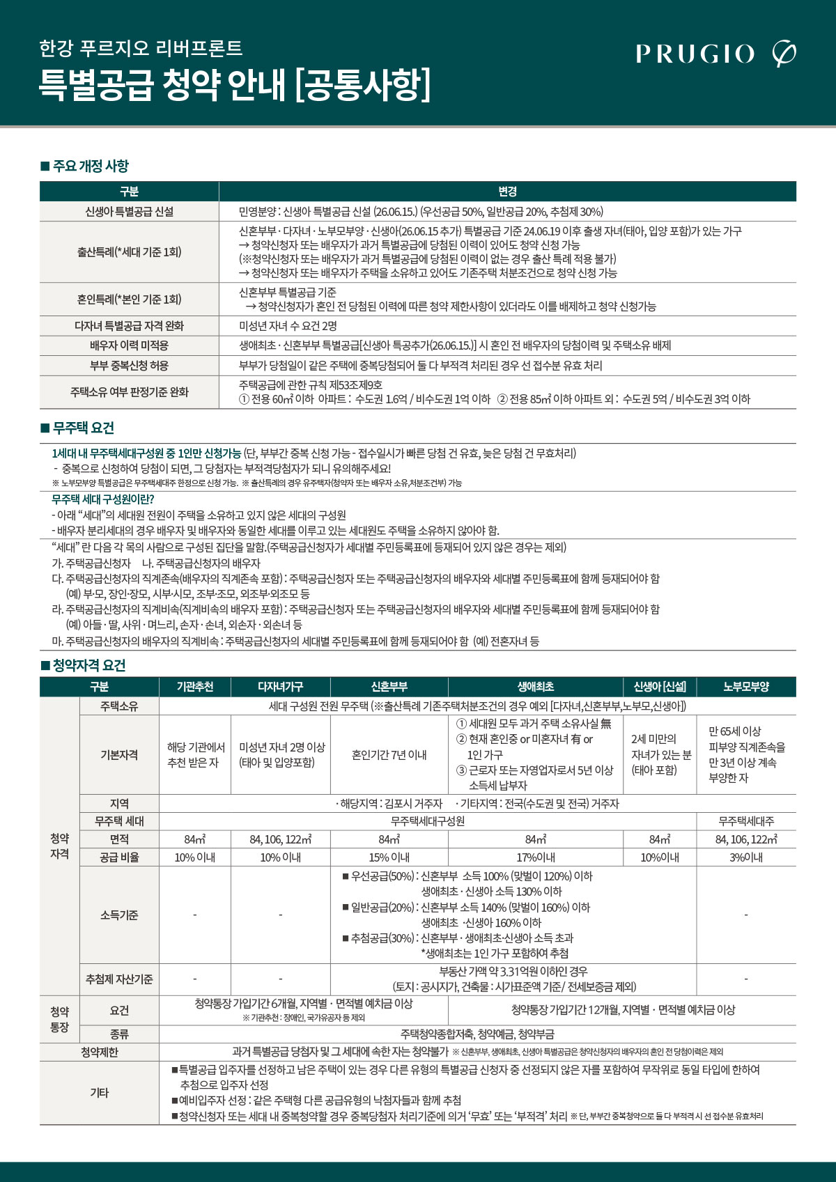 특별공급 공통 자격요건 및 청약안내 이미지