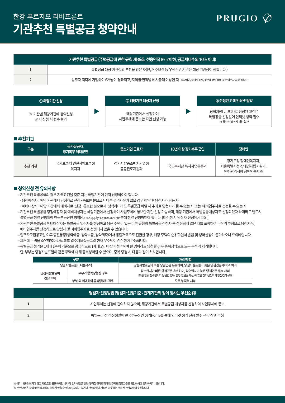 기관추천 특별공급 신청자격 및 안내 이미지