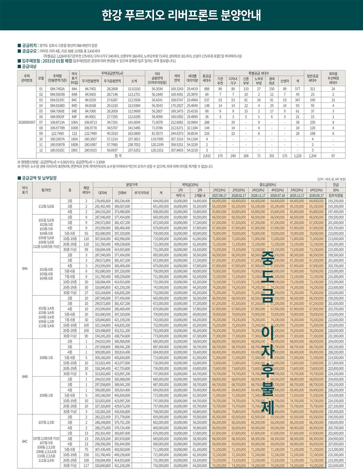 한강 푸르지오 리버프론트 분양가
